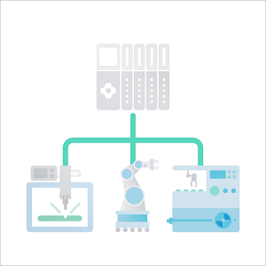 PROFINET and Robot Interfaces